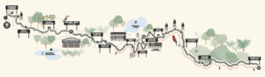 Map showing Puffing Billy's journey with points of interest along the way. Full details can be found in the copy below.