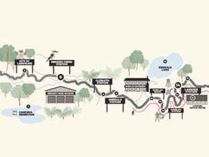 Map showing Puffing Billy's journey with points of interest between Menzies Creek and Lakeside station. Full details can be found in the copy below.