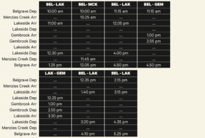 Puffing Billy timetables