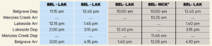 Puffing Billy timetables