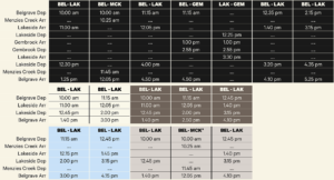 Puffing Billy timetables