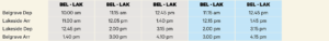Light grey and blue Puffing Billy timetables